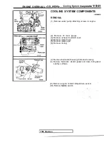 Предварительный просмотр 227 страницы Mitsubishi Eclipse 1990 Service Manual