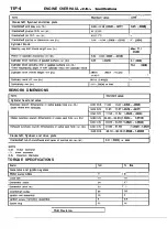 Предварительный просмотр 314 страницы Mitsubishi Eclipse 1990 Service Manual