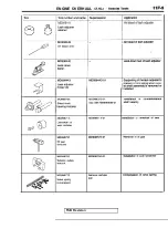 Предварительный просмотр 319 страницы Mitsubishi Eclipse 1990 Service Manual