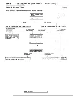 Предварительный просмотр 388 страницы Mitsubishi Eclipse 1990 Service Manual