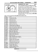 Предварительный просмотр 389 страницы Mitsubishi Eclipse 1990 Service Manual