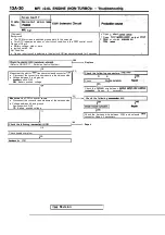 Предварительный просмотр 410 страницы Mitsubishi Eclipse 1990 Service Manual