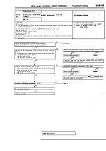 Предварительный просмотр 411 страницы Mitsubishi Eclipse 1990 Service Manual