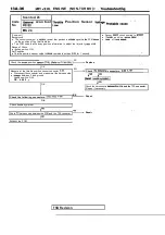 Предварительный просмотр 416 страницы Mitsubishi Eclipse 1990 Service Manual