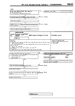 Предварительный просмотр 421 страницы Mitsubishi Eclipse 1990 Service Manual