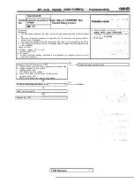 Предварительный просмотр 435 страницы Mitsubishi Eclipse 1990 Service Manual