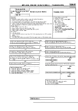 Предварительный просмотр 441 страницы Mitsubishi Eclipse 1990 Service Manual