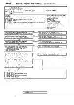 Предварительный просмотр 448 страницы Mitsubishi Eclipse 1990 Service Manual