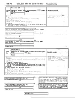 Предварительный просмотр 450 страницы Mitsubishi Eclipse 1990 Service Manual