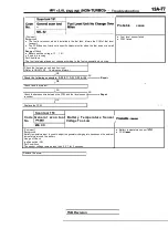 Предварительный просмотр 457 страницы Mitsubishi Eclipse 1990 Service Manual