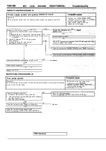 Предварительный просмотр 478 страницы Mitsubishi Eclipse 1990 Service Manual