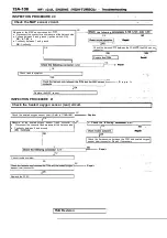 Предварительный просмотр 488 страницы Mitsubishi Eclipse 1990 Service Manual