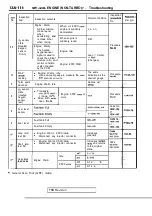 Предварительный просмотр 494 страницы Mitsubishi Eclipse 1990 Service Manual