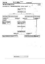 Предварительный просмотр 526 страницы Mitsubishi Eclipse 1990 Service Manual