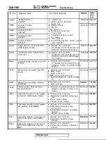 Предварительный просмотр 540 страницы Mitsubishi Eclipse 1990 Service Manual