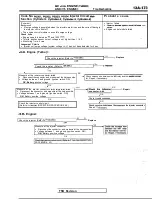 Предварительный просмотр 553 страницы Mitsubishi Eclipse 1990 Service Manual