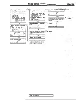 Предварительный просмотр 575 страницы Mitsubishi Eclipse 1990 Service Manual