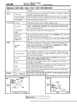 Предварительный просмотр 580 страницы Mitsubishi Eclipse 1990 Service Manual