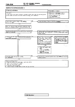 Предварительный просмотр 584 страницы Mitsubishi Eclipse 1990 Service Manual