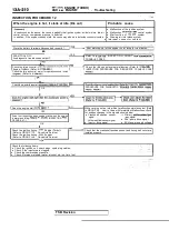 Предварительный просмотр 590 страницы Mitsubishi Eclipse 1990 Service Manual