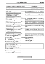 Предварительный просмотр 595 страницы Mitsubishi Eclipse 1990 Service Manual