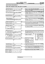 Предварительный просмотр 609 страницы Mitsubishi Eclipse 1990 Service Manual