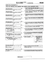 Предварительный просмотр 611 страницы Mitsubishi Eclipse 1990 Service Manual