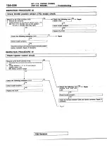 Предварительный просмотр 616 страницы Mitsubishi Eclipse 1990 Service Manual