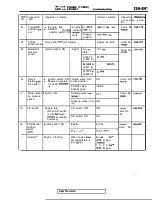 Предварительный просмотр 621 страницы Mitsubishi Eclipse 1990 Service Manual