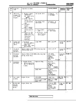 Предварительный просмотр 623 страницы Mitsubishi Eclipse 1990 Service Manual