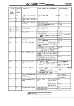 Preview for 627 page of Mitsubishi Eclipse 1990 Service Manual