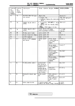 Preview for 629 page of Mitsubishi Eclipse 1990 Service Manual