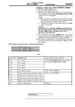 Предварительный просмотр 631 страницы Mitsubishi Eclipse 1990 Service Manual