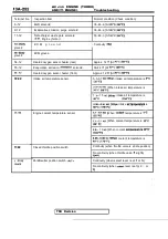 Предварительный просмотр 632 страницы Mitsubishi Eclipse 1990 Service Manual