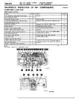 Предварительный просмотр 652 страницы Mitsubishi Eclipse 1990 Service Manual