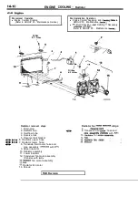 Предварительный просмотр 700 страницы Mitsubishi Eclipse 1990 Service Manual