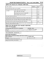 Предварительный просмотр 753 страницы Mitsubishi Eclipse 1990 Service Manual