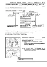 Предварительный просмотр 757 страницы Mitsubishi Eclipse 1990 Service Manual