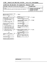 Предварительный просмотр 760 страницы Mitsubishi Eclipse 1990 Service Manual