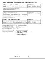 Предварительный просмотр 762 страницы Mitsubishi Eclipse 1990 Service Manual