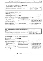 Предварительный просмотр 765 страницы Mitsubishi Eclipse 1990 Service Manual