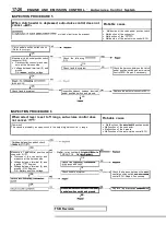 Предварительный просмотр 766 страницы Mitsubishi Eclipse 1990 Service Manual