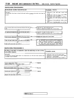 Preview for 768 page of Mitsubishi Eclipse 1990 Service Manual