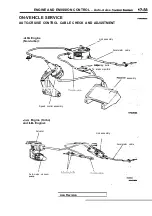 Предварительный просмотр 773 страницы Mitsubishi Eclipse 1990 Service Manual