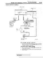 Предварительный просмотр 787 страницы Mitsubishi Eclipse 1990 Service Manual