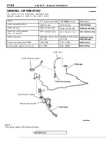 Предварительный просмотр 832 страницы Mitsubishi Eclipse 1990 Service Manual