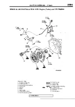 Предварительный просмотр 849 страницы Mitsubishi Eclipse 1990 Service Manual