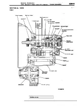 Предварительный просмотр 861 страницы Mitsubishi Eclipse 1990 Service Manual