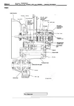 Предварительный просмотр 862 страницы Mitsubishi Eclipse 1990 Service Manual