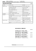 Предварительный просмотр 866 страницы Mitsubishi Eclipse 1990 Service Manual